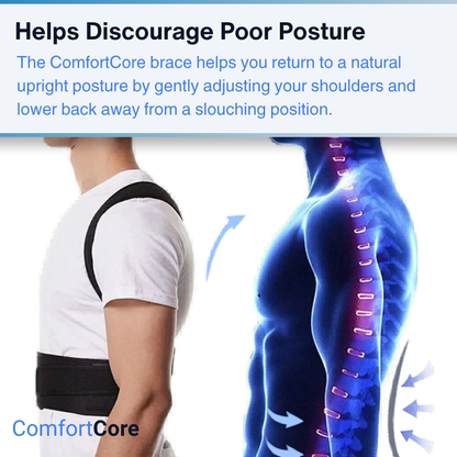 ComfortCore Posture Support Brace